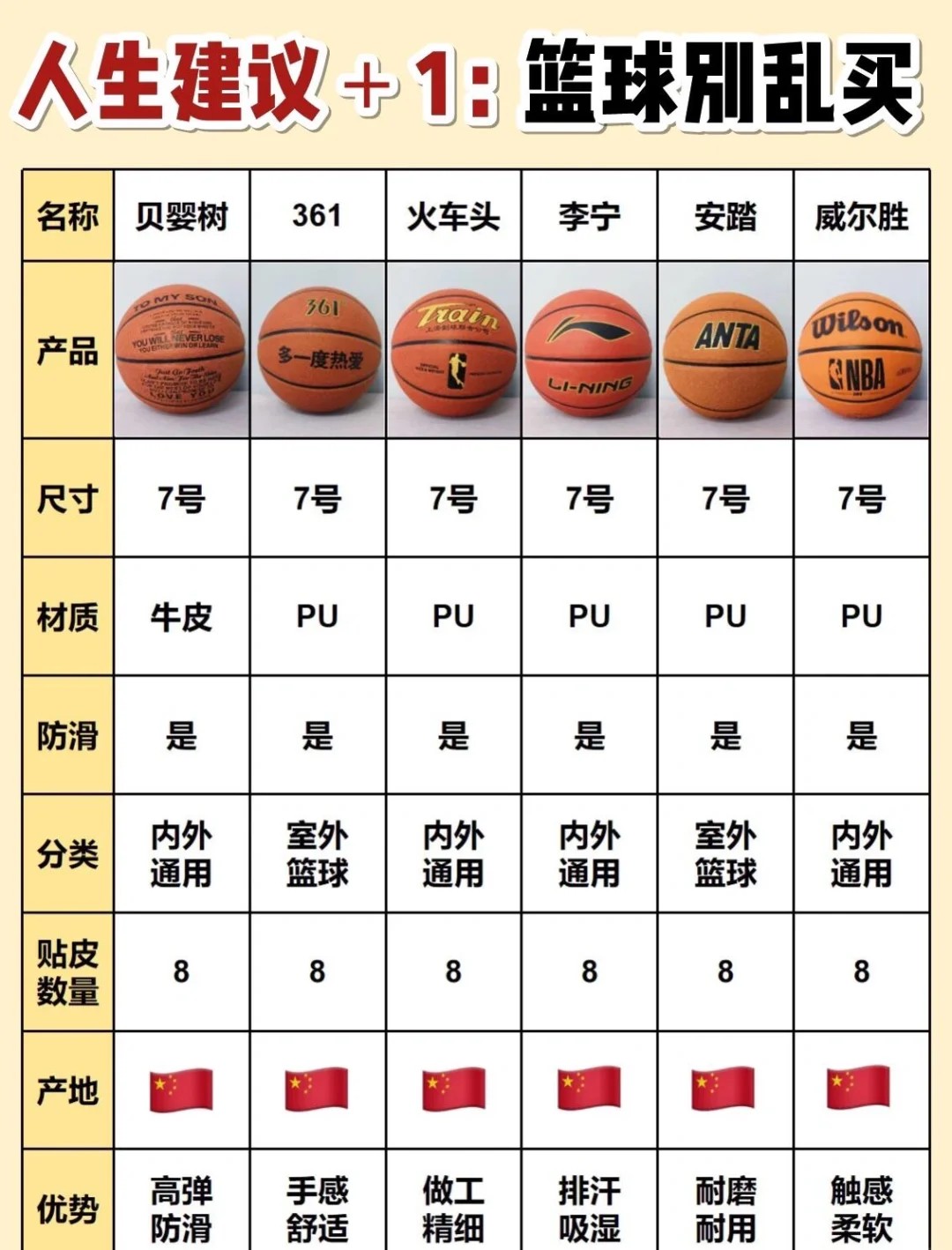 如何通过数据分析改进篮球比赛战术训练_0